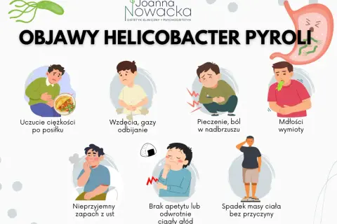 Objawy Helicobacter pylori: ciężkość po jedzeniu, wzdęcia, pieczenie, mdłości, nieprzyjemny zapach z ust, brak apetytu lub ciągły głód, spadek masy ciała.