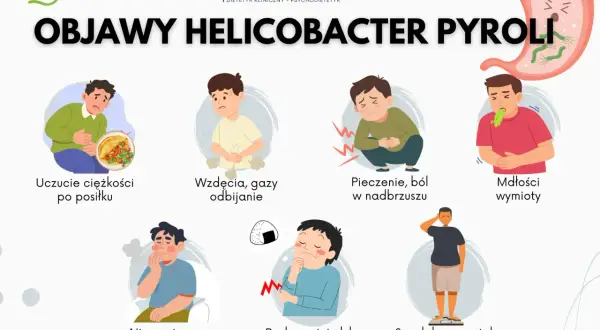 Objawy Helicobacter pylori: ciężkość po jedzeniu, wzdęcia, pieczenie, mdłości, nieprzyjemny zapach z ust, brak apetytu lub ciągły głód, spadek masy ciała.