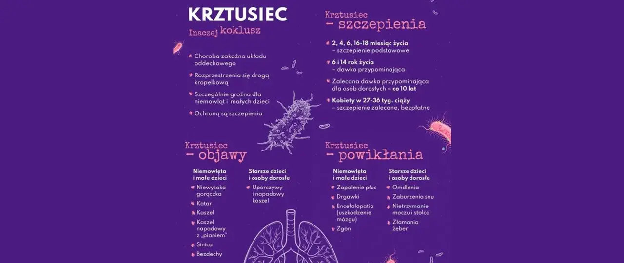 Szczepienia to najlepsza ochrona, co pomaga na krztusiec. Informacje o objawach, powikłaniach i harmonogramie szczepień.
