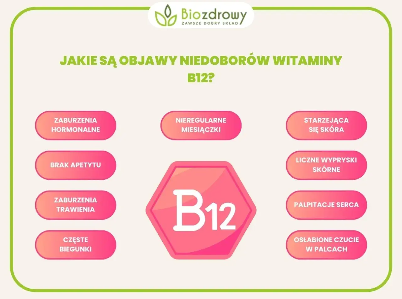 Objawy niedoboru witaminy B12: zaburzenia hormonalne, brak apetytu, biegunki, nieregularne miesiączki, starzejąca się skóra, wypryski, kołatanie serca, osłabione czucie w palcach.