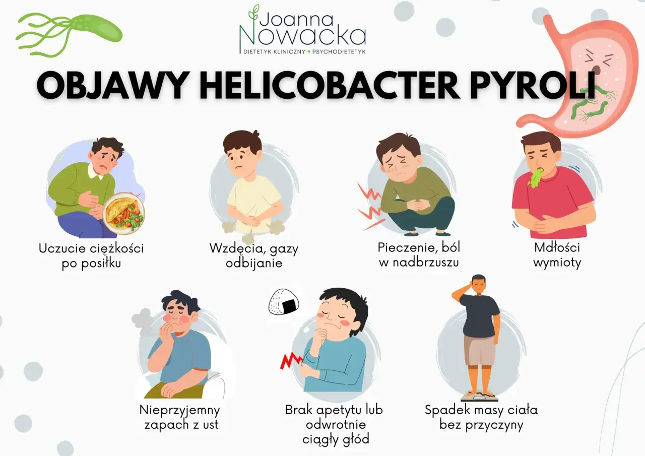 Objawy Helicobacter pylori: ciężkość po jedzeniu, wzdęcia, pieczenie, mdłości, nieprzyjemny zapach z ust, brak apetytu lub ciągły głód, spadek masy ciała.