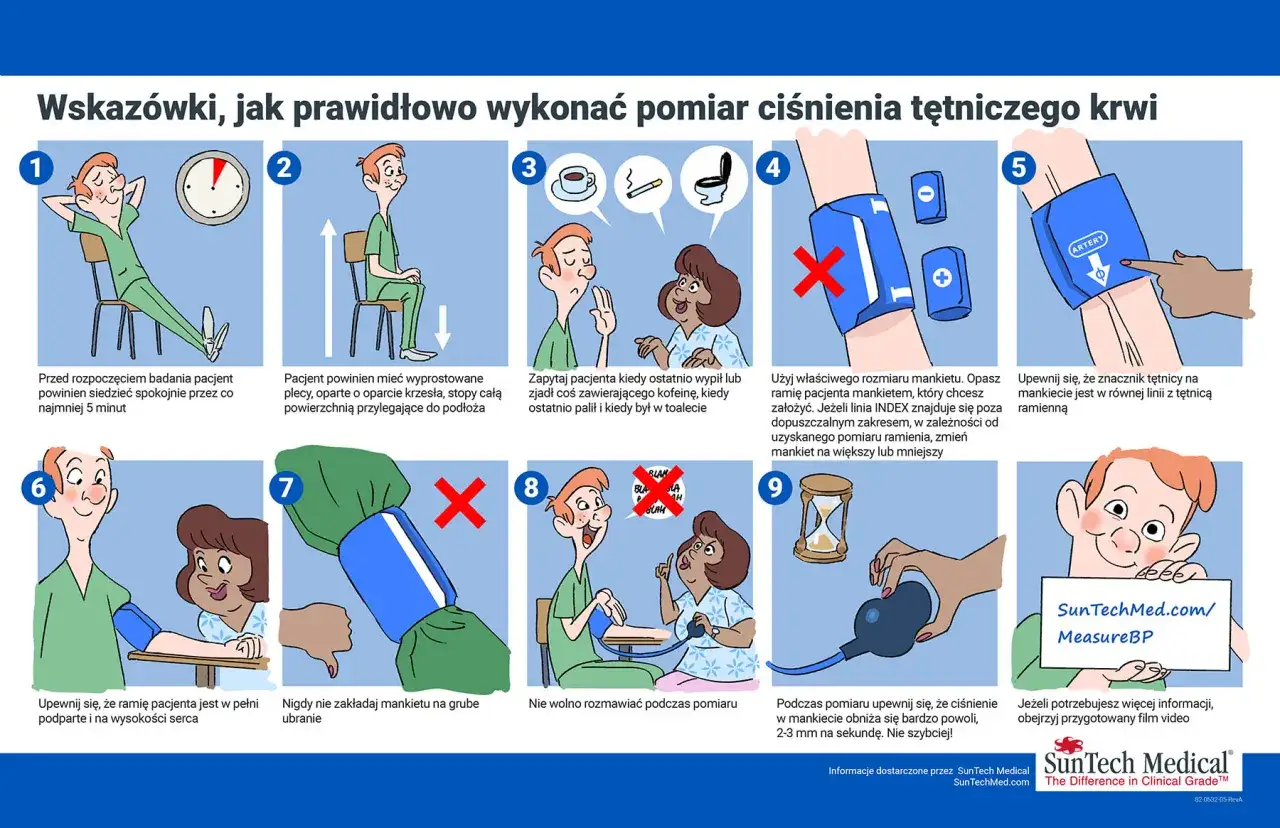 Instrukcja prawidłowego pomiaru ciśnienia. Czy ciśnienie 110 na 70 jest dobre? Dowiedz się, jak mierzyć ciśnienie, by uzyskać wiarygodny wynik.